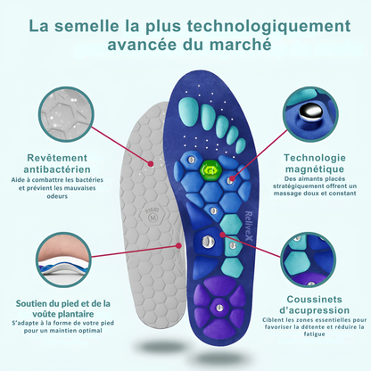 Semelle orthopédique
