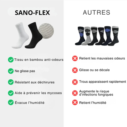 Chaussettes en bambou premium